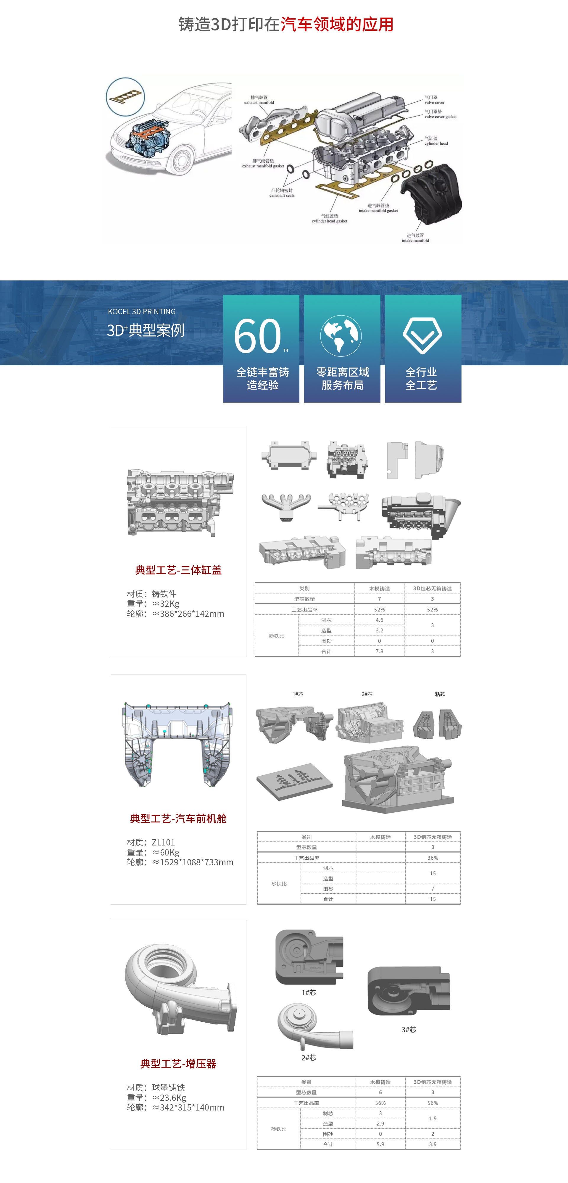 汽车领域_看图王.jpg