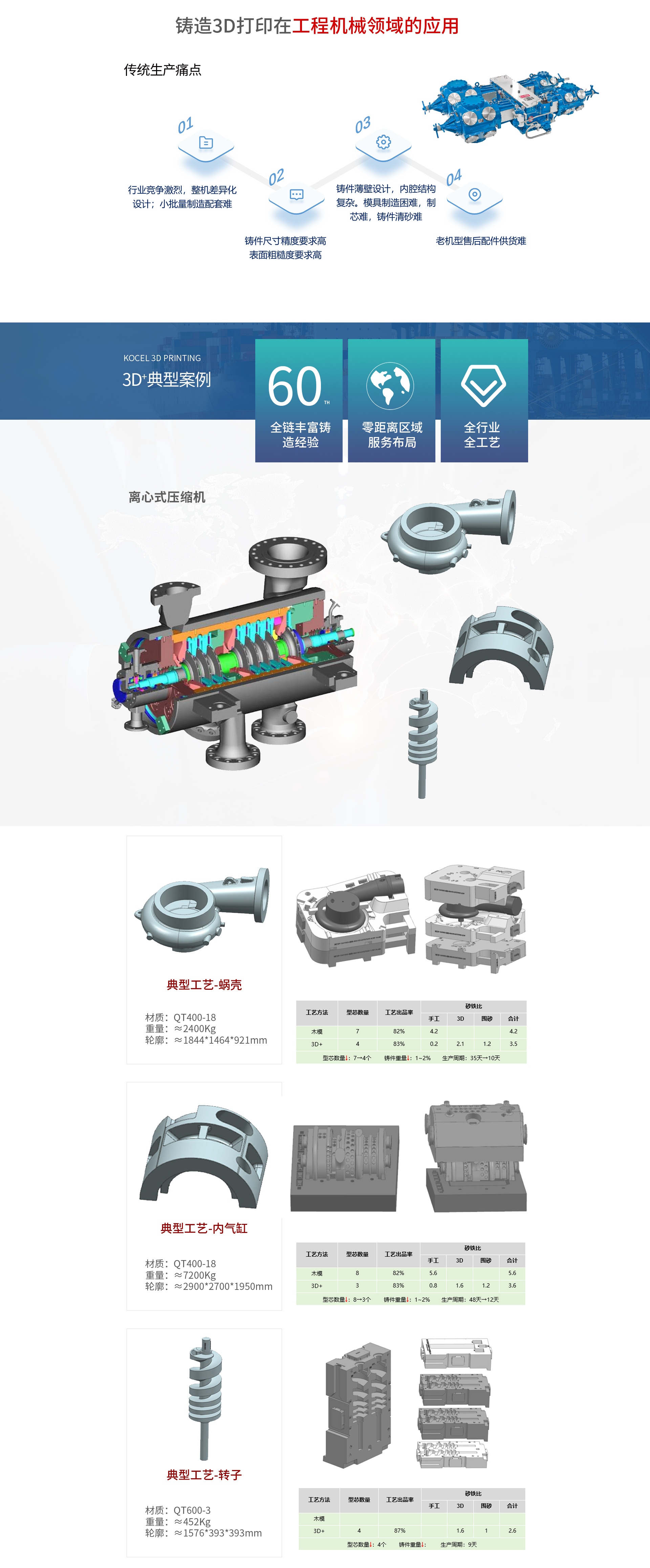 工程机械领域_看图王.jpg