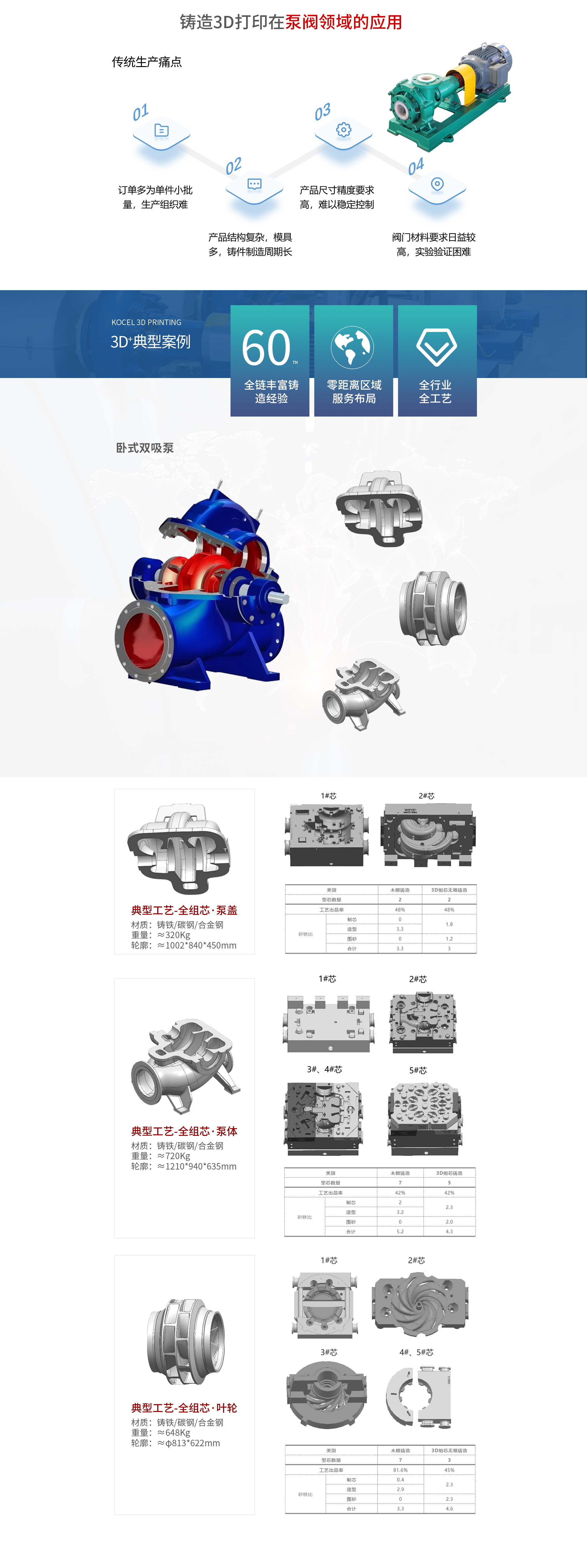 泵阀领域_看图王.jpg