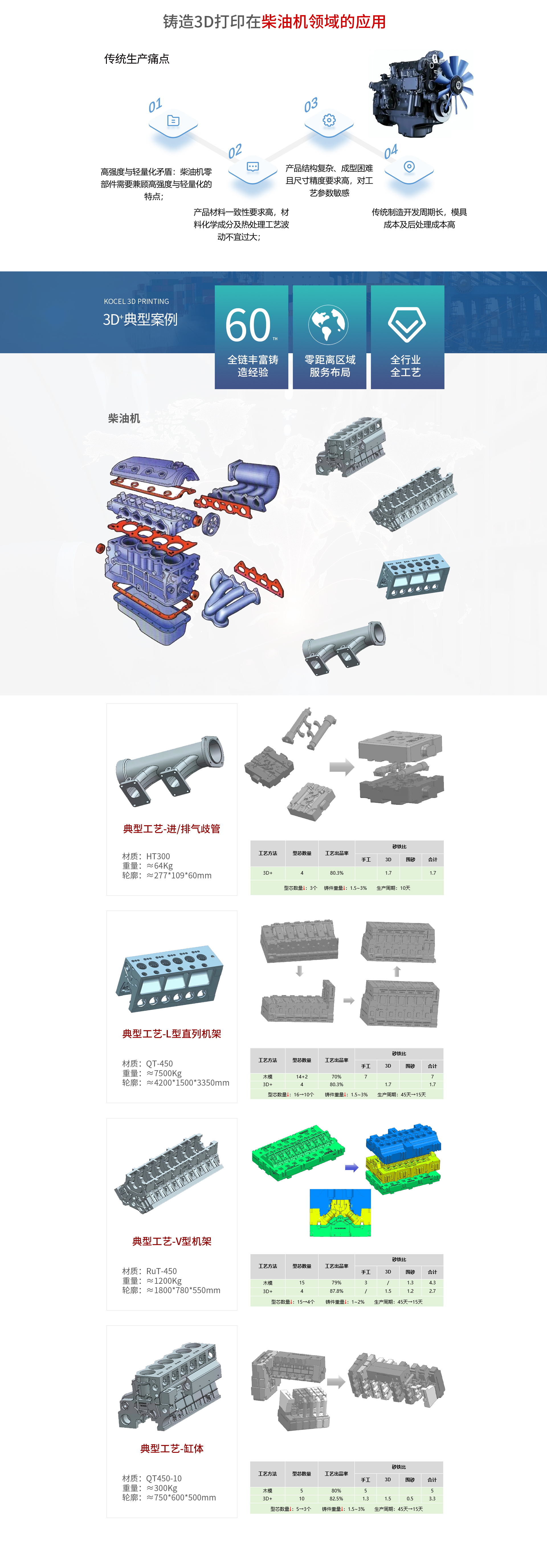 柴油机领域_看图王.jpg